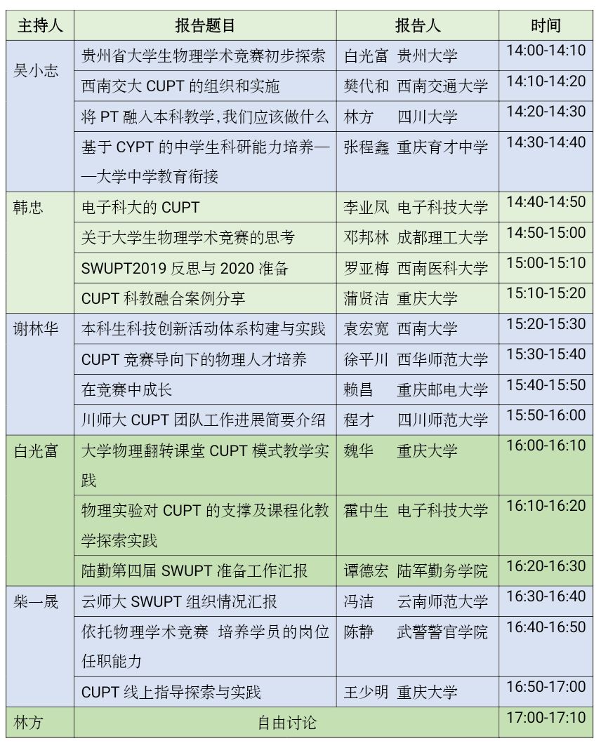 说明: //172.20.215.183:8080/_vsl/5EA92F450283CBE8F08A3666DFA258F4/30A60E4F/2DC0F